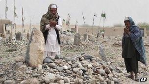 Afghan villagers pray at the grave of one of the victims of the shooting rampage in Panjwai district, Kandahar, on 24 March 2012