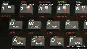 ZX Spectrum keyboard