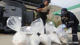 Peruvian police prepare cocaine for incineration