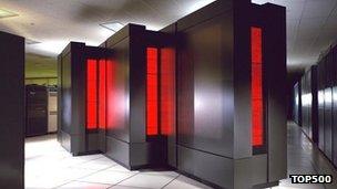 Picture of first supercomputer on Top 500