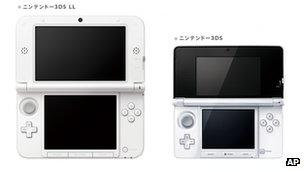 3DS screen size comparison