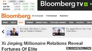 Screengrab of Bloomberg.com