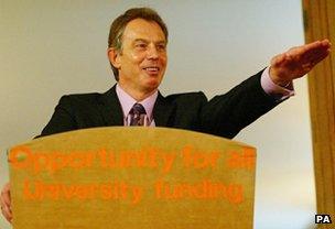 Tony Blair gestures (in what coincidentally looks like a Nazi salute) in 2004
