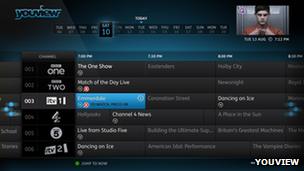 YouView interface