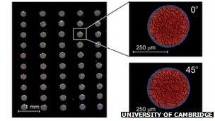 Liquid crystal dots