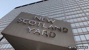 New Scotland Yard sign