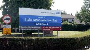 Stoke Mandeville hospital