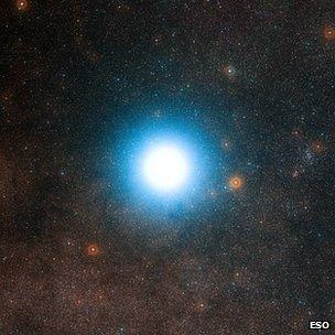 Exoplanet Around Alpha Centauri Is Nearest Ever Bbc News
