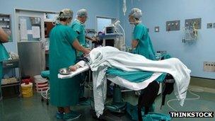A typical operating theatre