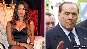 Marime El-Mahroug and Silvio Berlusconi
