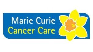 Gofal Canser Marie Curie