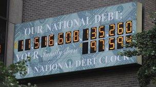 US national debt clock