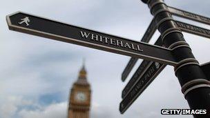 Signpost to Whitehall
