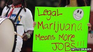 Sign advocating legal marijuana