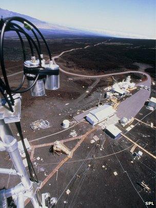 Monitoring station in Hawaii