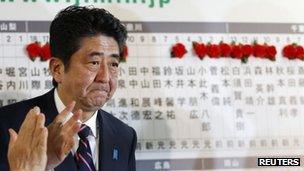 Shinzo Abe. Photo: December 2012