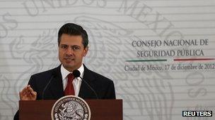 Mexican president Enrique Pena Nieto on 17 December 2012