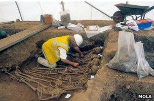 MOLA excavation at Spitalfields