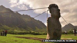 Easter Island moai moving experiment