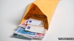 Envelope with euros inside