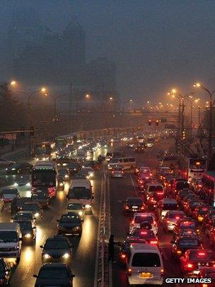 Traffic jam in Beijing