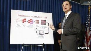 US Attorney Preet Bharara explains how the scheme worked. Photo: 23 January 2013