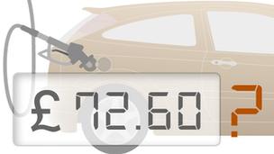 Promo for fuel price calculator
