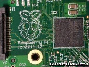Close-up of Raspberry Pi Model A
