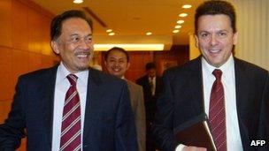 Anwar Ibrahim and Nick Xenophon