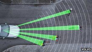 Graphic of Volvo detection system