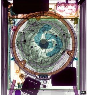 Washing machine X-ray