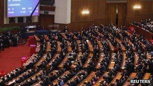 China's National People's Congress, 15 March 2013