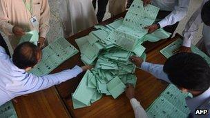 Pakistani election officials count ballot papers at the end of polling in Islamabad