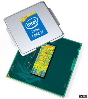 Intel Haswell graphic