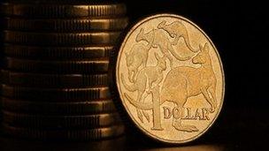 Australian dollar coins