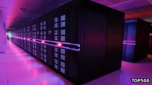 Tianhe-2 supercomputer