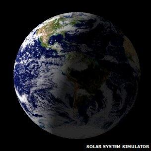 Earth simulation