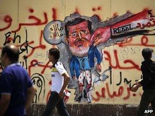 Graffiti depicting Mohammed Morsi (1 July 2013)
