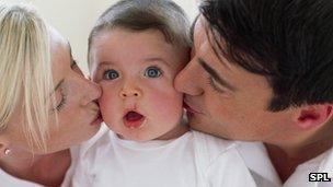Couple kissing a baby on the cheeks