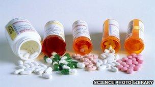 generic prescription pills and capsules