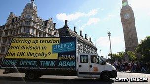 A van showing Liberty's response to the government advert