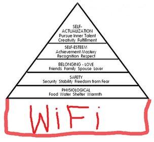 Abraham Maslow and the pyramid that beguiled business - BBC News