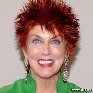 Marcia Wallace