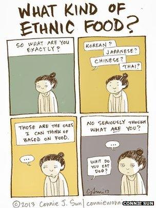 What Kind of Ethnic Food? by Connie Sun