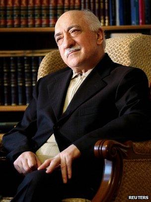 Fethullah Gulen at his residence in Saylorsburg, Pennsylvania, December 2004