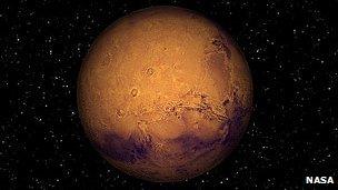 Nasa scan of Mars