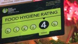 Food hygiene rating score