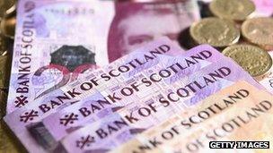 Bank of Scotland bank notes