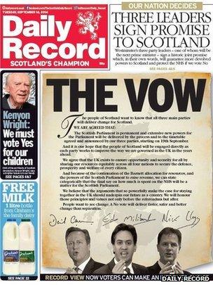 Duilleag aghaidh an Daily Record