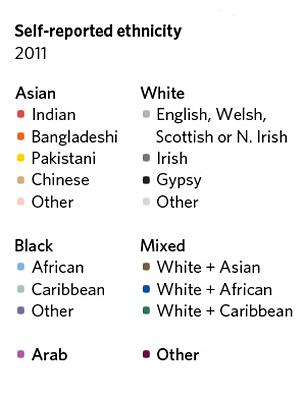 Self-reported ethnicity, London (source: 2011 Census, ONS)